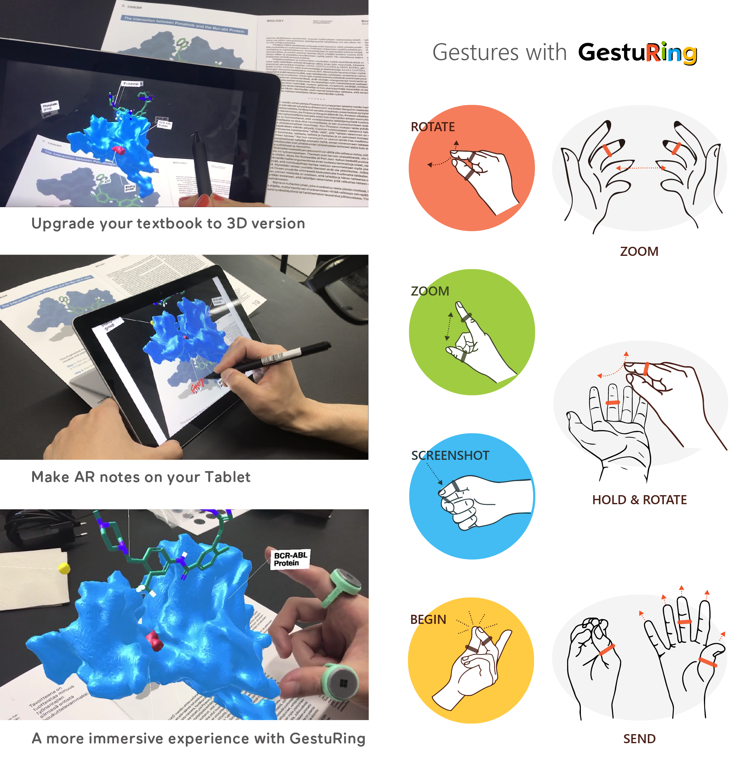 Here are photos about GestuRing 